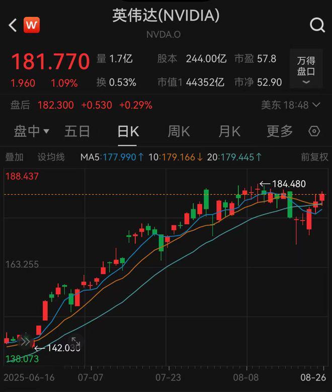 英偉達(dá)機(jī)器人“最強(qiáng)大腦”上線(圖1)